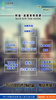 揭秘物聯網卡 連接萬物的關鍵樞紐與技術服務全景